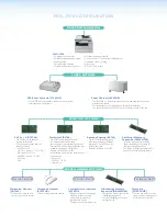 Preview for 5 page of Muratec MFX-2590 Brochure & Specs