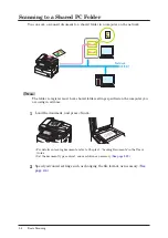 Предварительный просмотр 13 страницы Muratec MFX-2590 Quick Manual