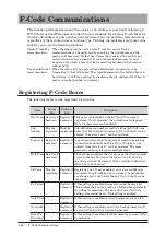 Предварительный просмотр 173 страницы Muratec MFX-2590 Quick Manual