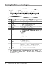 Предварительный просмотр 249 страницы Muratec MFX-2590 Quick Manual