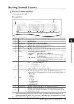 Предварительный просмотр 256 страницы Muratec MFX-2590 Quick Manual