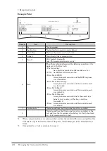 Предварительный просмотр 259 страницы Muratec MFX-2590 Quick Manual