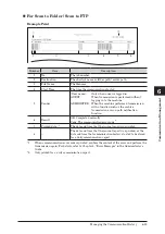 Предварительный просмотр 260 страницы Muratec MFX-2590 Quick Manual