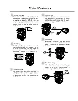 Preview for 4 page of Muratec MFX-2830 Operation Manual