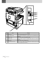 Preview for 34 page of Muratec MFX-2830 Operation Manual