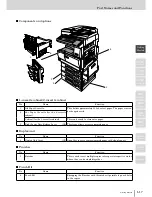 Preview for 35 page of Muratec MFX-2830 Operation Manual