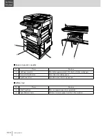 Preview for 36 page of Muratec MFX-2830 Operation Manual