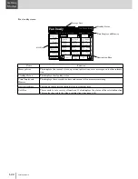 Preview for 40 page of Muratec MFX-2830 Operation Manual