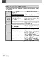 Preview for 80 page of Muratec MFX-2830 Operation Manual