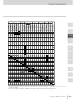 Preview for 169 page of Muratec MFX-2830 Operation Manual