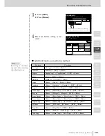 Preview for 171 page of Muratec MFX-2830 Operation Manual