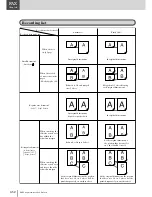 Preview for 230 page of Muratec MFX-2830 Operation Manual