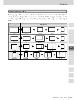 Preview for 231 page of Muratec MFX-2830 Operation Manual