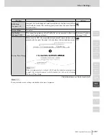 Preview for 375 page of Muratec MFX-2830 Operation Manual