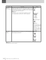 Preview for 410 page of Muratec MFX-2830 Operation Manual