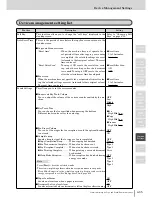 Preview for 413 page of Muratec MFX-2830 Operation Manual