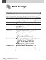 Preview for 444 page of Muratec MFX-2830 Operation Manual