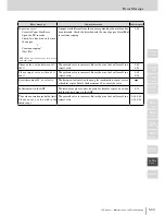 Preview for 453 page of Muratec MFX-2830 Operation Manual