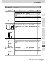 Preview for 459 page of Muratec MFX-2830 Operation Manual