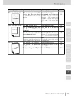 Preview for 461 page of Muratec MFX-2830 Operation Manual