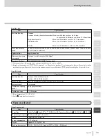 Preview for 465 page of Muratec MFX-2830 Operation Manual