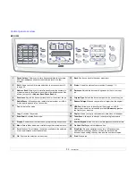 Preview for 13 page of Muratec MFX-3050 User Manual