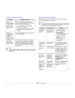 Preview for 88 page of Muratec MFX-3050 User Manual