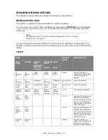 Preview for 42 page of Muratec MFX-C2700 Configuration Manual