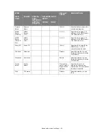 Preview for 43 page of Muratec MFX-C2700 Configuration Manual