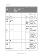 Preview for 44 page of Muratec MFX-C2700 Configuration Manual