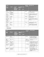 Preview for 49 page of Muratec MFX-C2700 Configuration Manual