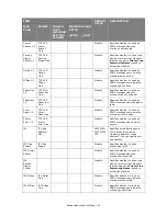 Preview for 55 page of Muratec MFX-C2700 Configuration Manual