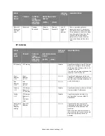 Preview for 61 page of Muratec MFX-C2700 Configuration Manual