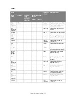 Preview for 64 page of Muratec MFX-C2700 Configuration Manual