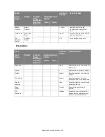 Preview for 66 page of Muratec MFX-C2700 Configuration Manual