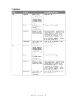 Preview for 88 page of Muratec MFX-C2700 Configuration Manual