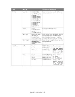 Preview for 89 page of Muratec MFX-C2700 Configuration Manual