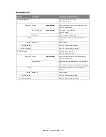 Preview for 90 page of Muratec MFX-C2700 Configuration Manual