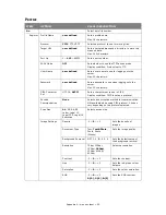 Preview for 92 page of Muratec MFX-C2700 Configuration Manual