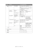 Preview for 93 page of Muratec MFX-C2700 Configuration Manual