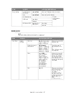 Preview for 97 page of Muratec MFX-C2700 Configuration Manual