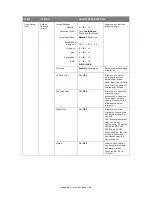 Preview for 98 page of Muratec MFX-C2700 Configuration Manual