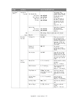 Preview for 100 page of Muratec MFX-C2700 Configuration Manual