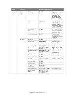 Preview for 101 page of Muratec MFX-C2700 Configuration Manual