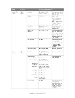 Preview for 102 page of Muratec MFX-C2700 Configuration Manual