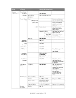 Preview for 104 page of Muratec MFX-C2700 Configuration Manual