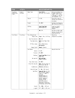 Preview for 105 page of Muratec MFX-C2700 Configuration Manual