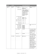 Preview for 106 page of Muratec MFX-C2700 Configuration Manual