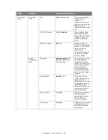 Preview for 108 page of Muratec MFX-C2700 Configuration Manual