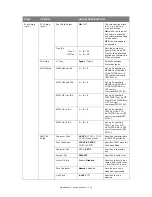 Preview for 110 page of Muratec MFX-C2700 Configuration Manual